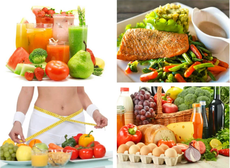 Angemessener Gewichtsverlust der Ernährung