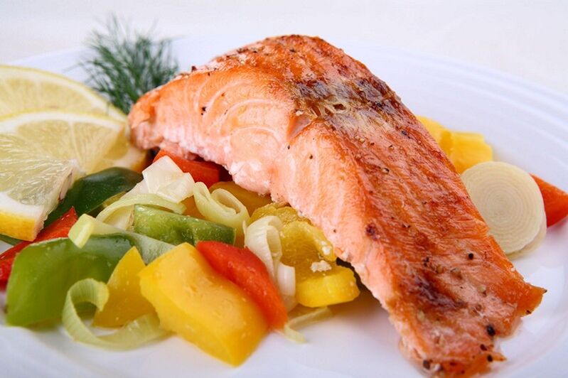 Dukan-Diätmenü